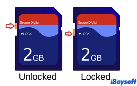 fix sd card that won't read.